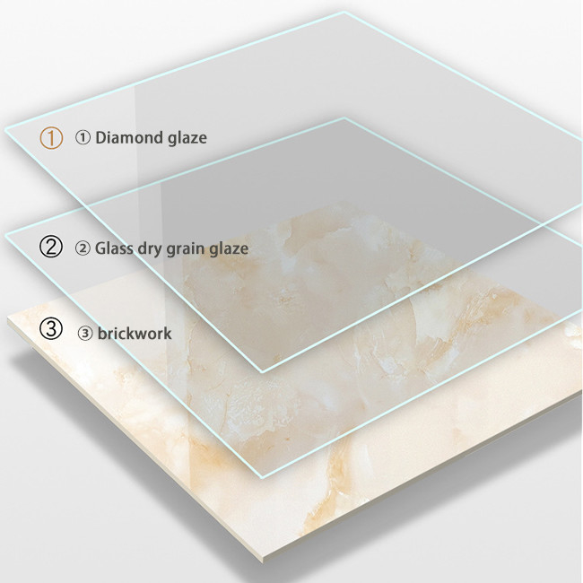 アンチ スリップ フルグラスポルセランタイル 800x800mm ダイアモンド リビングルーム 床タイル ジェイド ノーブル